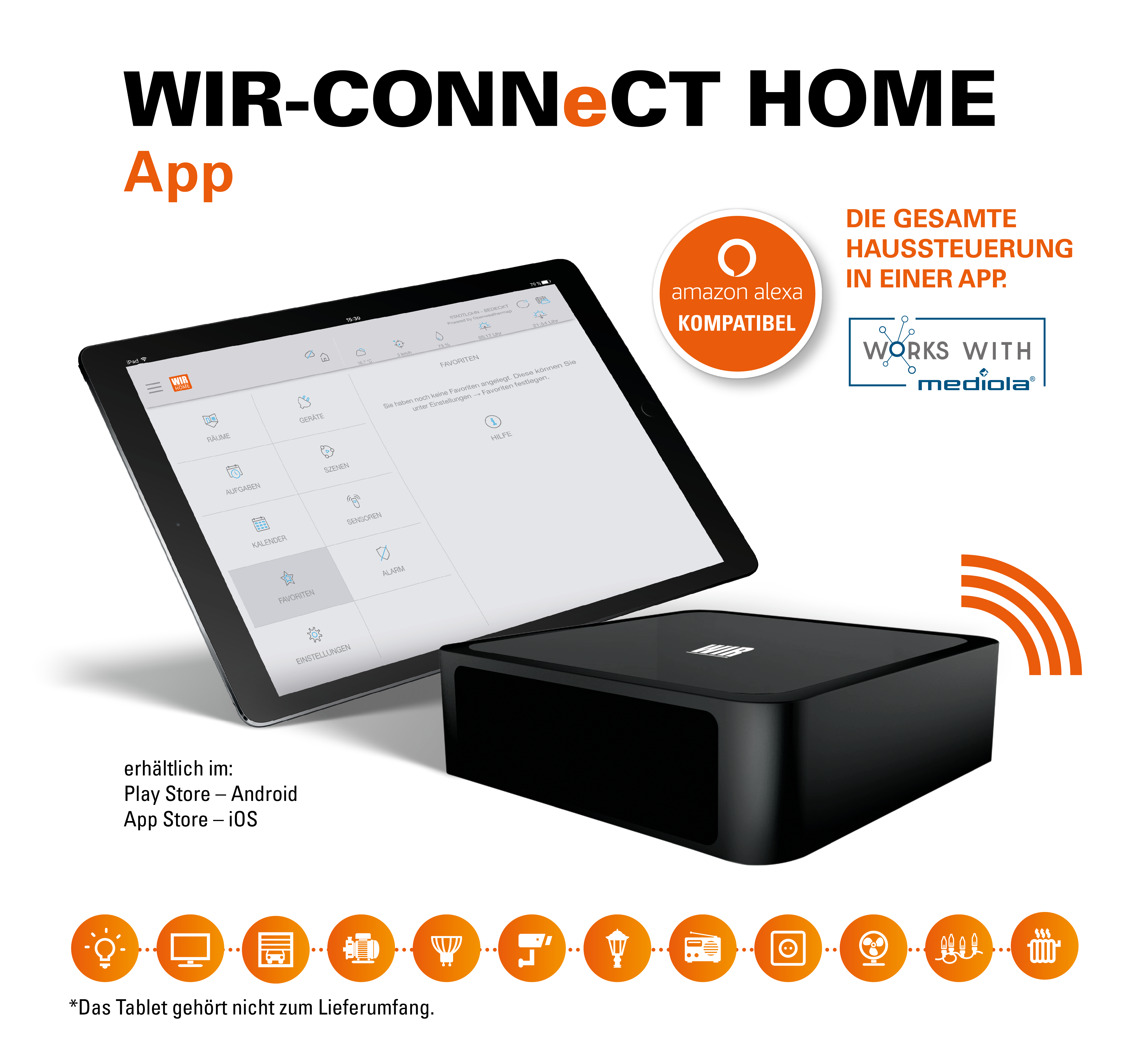 WIR-CONNeCT Gateway V6